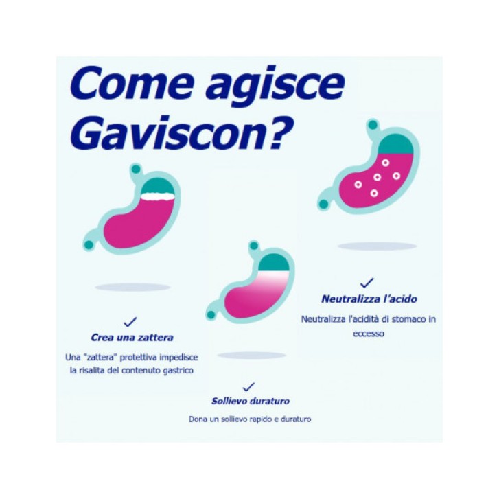 Gaviscon Bruciore e Indigestione sospensione orale gusto menta 24 bustine - Gaviscon