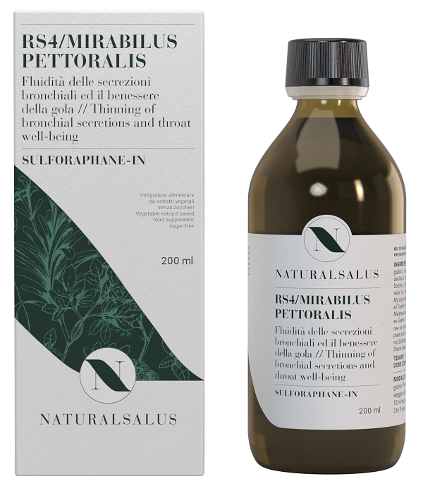 MIRABILUS PETTORALIS RS4 200ML - Immagine 6