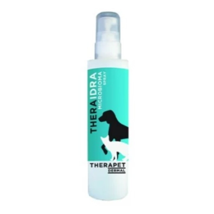 Theraidra Microbioma Spray 200 ml