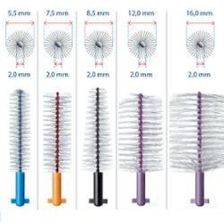 CURAPROX SCOV IMP VI SOFT12 3P