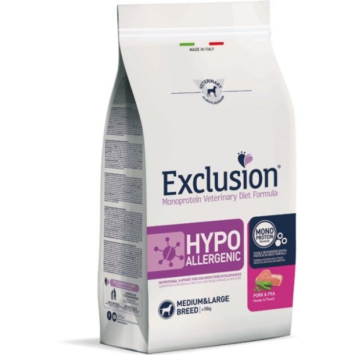 EXCLUSION HYPO MAIALE E PISELL