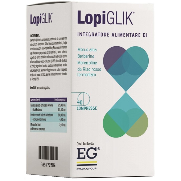 LOPIGLIK 40CPR