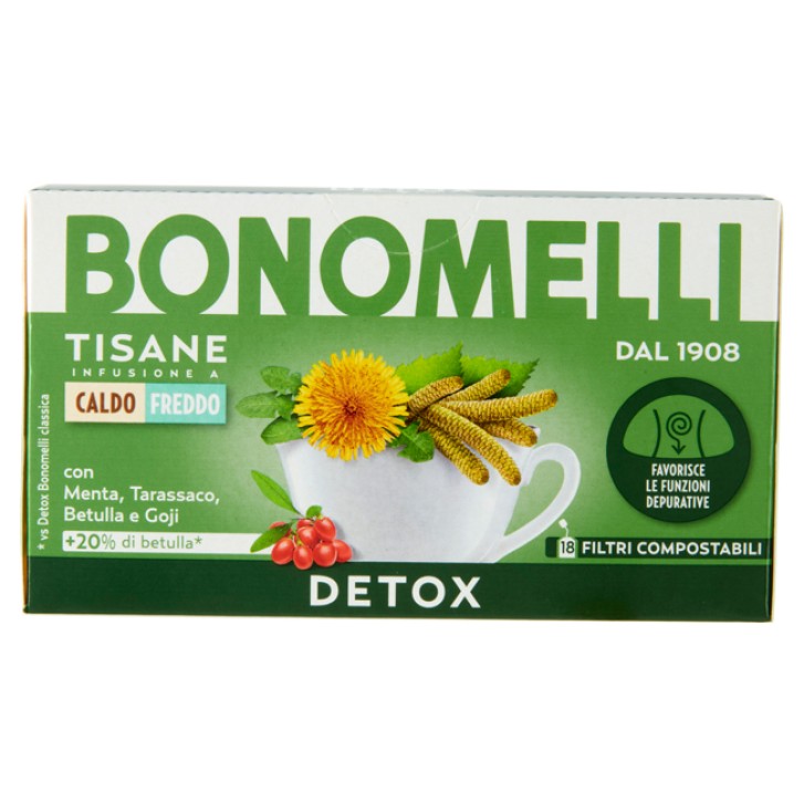 BONOMELLI TISANA DETOX 18FILTR.